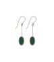 Jewel Green Oval Earrings